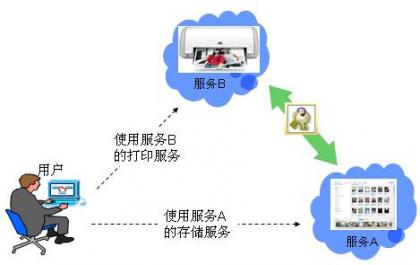 点击查看原图